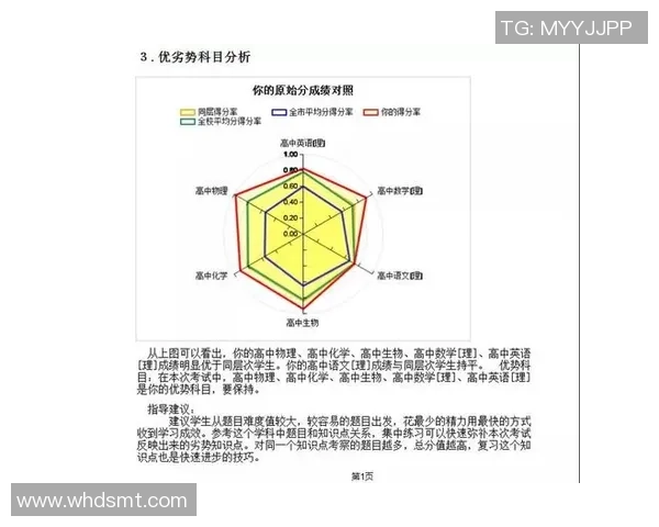 北京足球队在奥运会上的技术表现分析与点评探讨